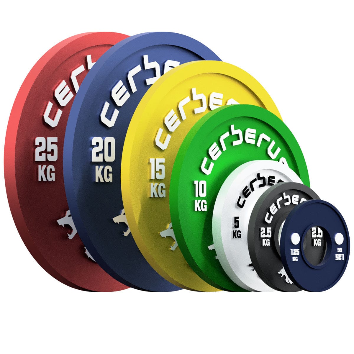 CERBERUS Calibrated Competition Plates
